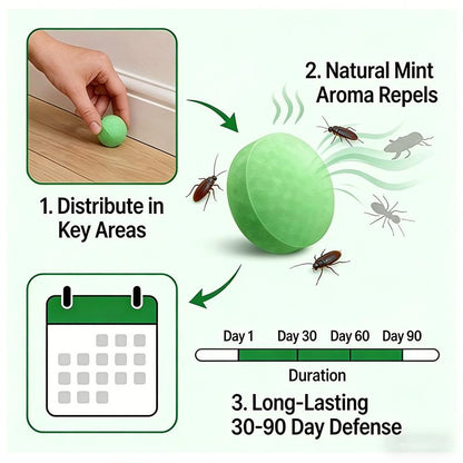Popular Natural Rodent Repellent Balls!
